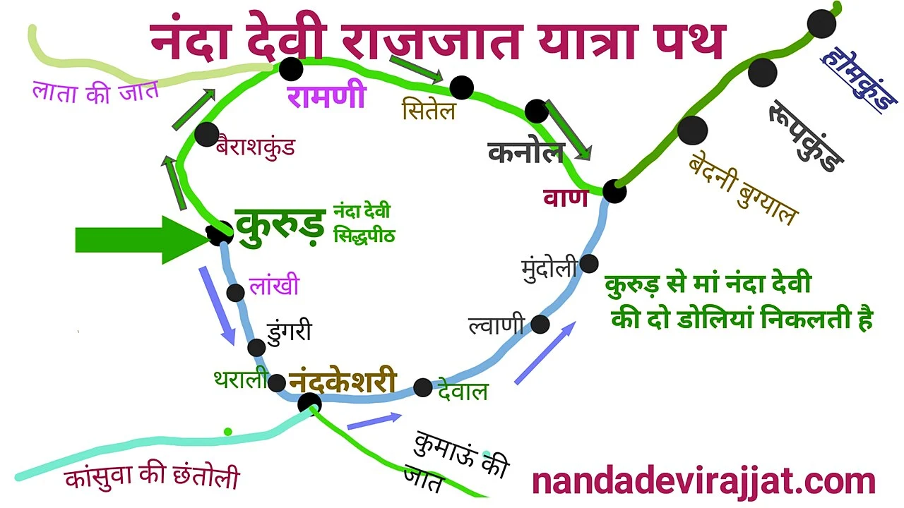 🌺 नंदा की विदाई — पहाड़ की सबसे खास यात्रा ⛰️